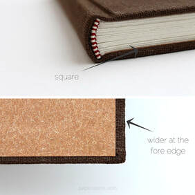 'Square': margin of cover board extending beyond the textblock at the head, tail, and fore-edge.